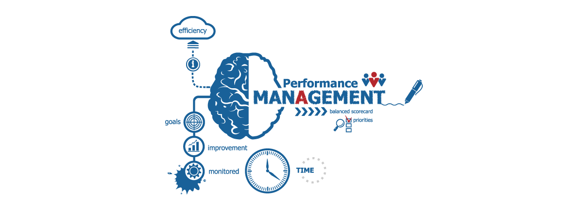 Performance Management