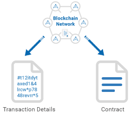 Social Media Management Platform - myRosys