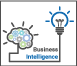 nikoways Business Intelligence